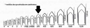 CLIPS PARA PAPEL 3/0 CAIXA 420 UNIDADES - 500g