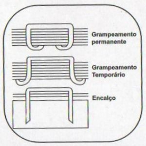 Grampeador TN Office 515 Soft Press - Preto